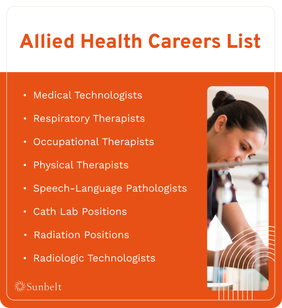 Allied Health Professionals List Sunbelt Staffing