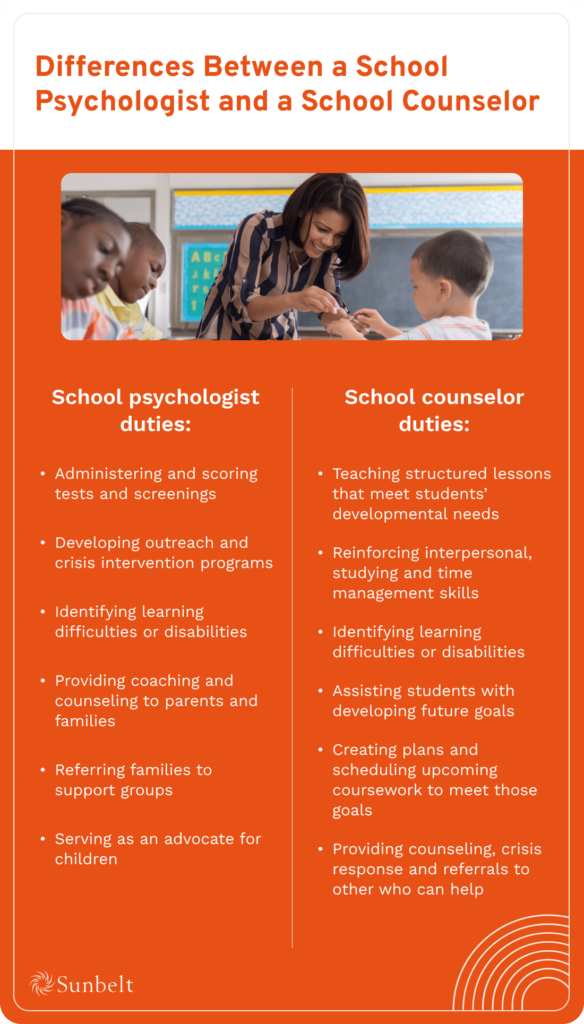 School Psychologist vs. School Counselor Sunbelt Staffing