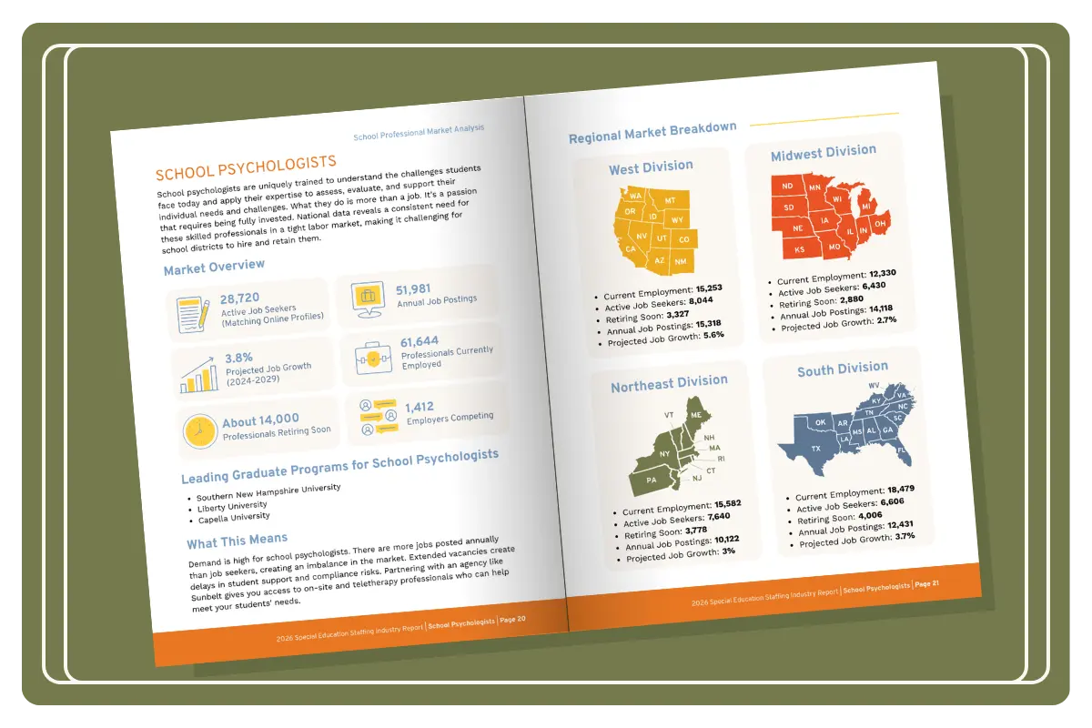 The 2026 Special Education Staffing Industry Report