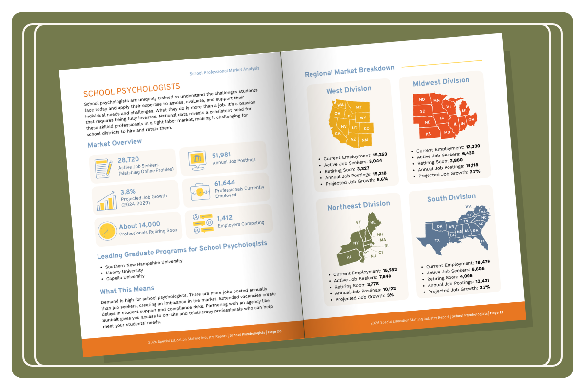 The 2026 Special Education Staffing Industry Report